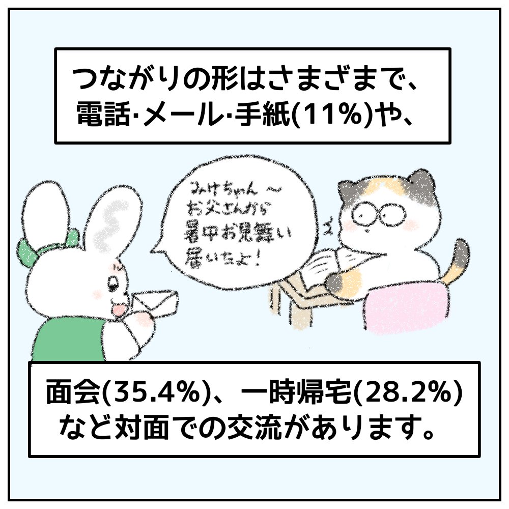peacewarabe's tweet photo. 📚出典
・こども家庭庁支援局家庭福祉課・障害児支援課, 「児童養護施設入所児童等調査の概要（令和5年2月1日現在）」 https://t.co/FRmkMjfShc