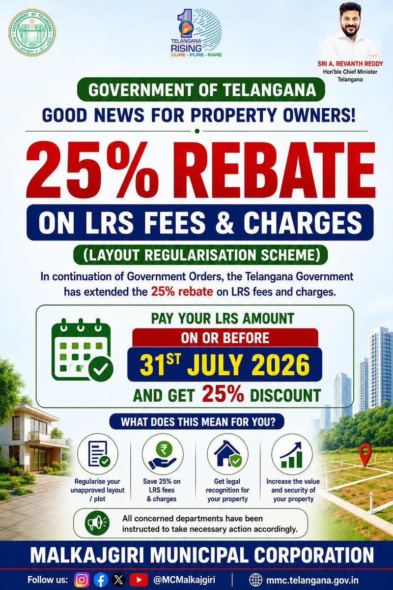 Tgwelfareupdate's tweet photo. 🏡 Good News for Property Owners!

The Government of Telangana has extended a 25% rebate on LRS (Layout Regularisation Scheme) fees and charges.

⏳ Last Date: 31st July 2026
Don't miss this opportunity to regularise your property at a reduced cost and obtain legal recognition. https://t.co/lb7JJgm9yN