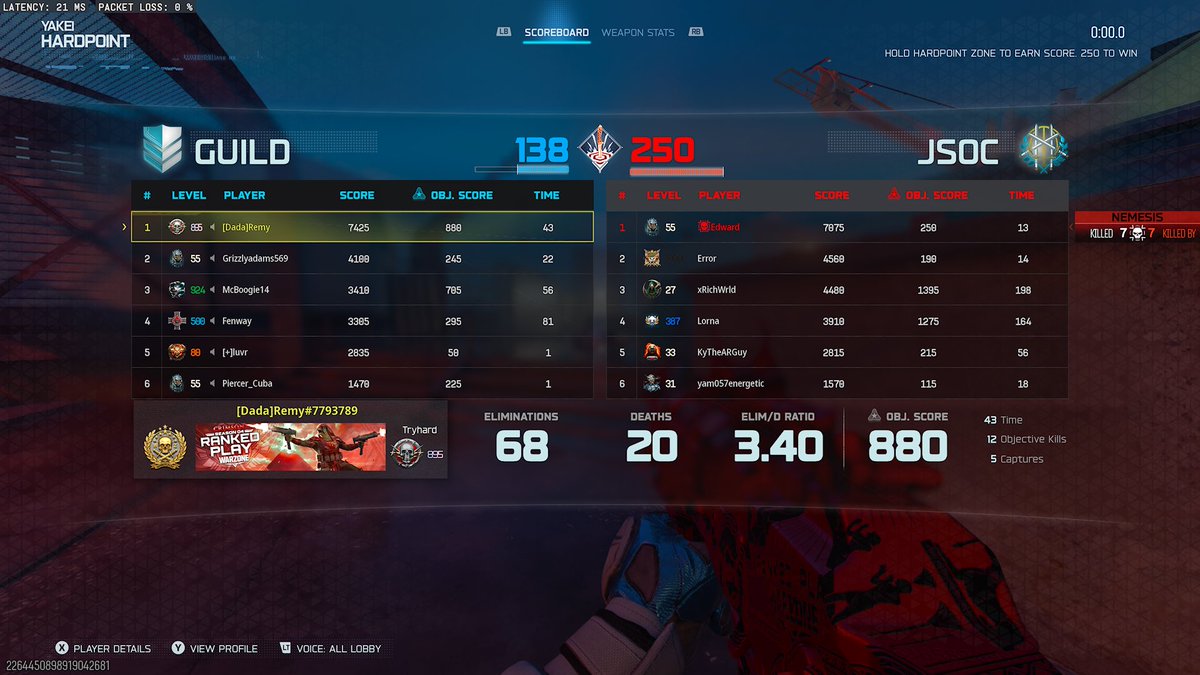 RemyCoD2x's tweet photo. Mr Consistency lol https://t.co/u4sfu1dz1W