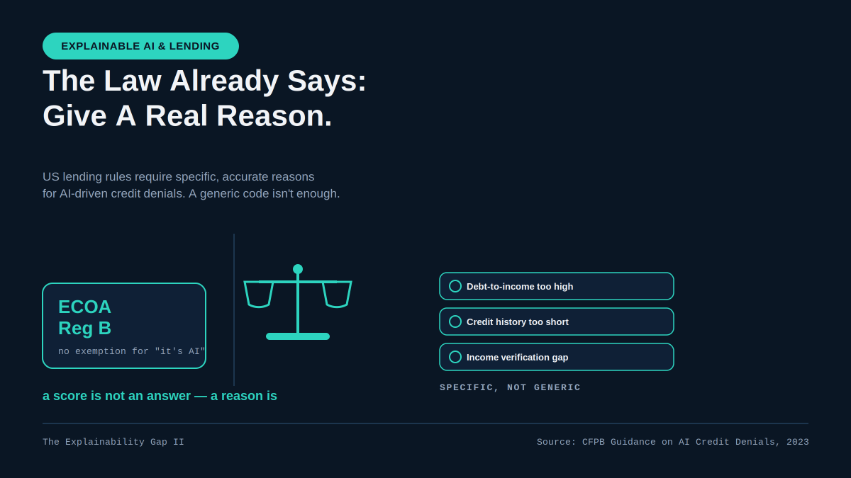 drjonahkuria's tweet photo. #ExplainableAI #Lending #FinTech https://t.co/5EoXY1cLUV