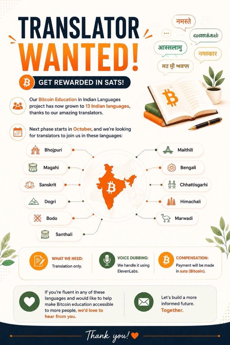 Bitcoin Mango tweet media