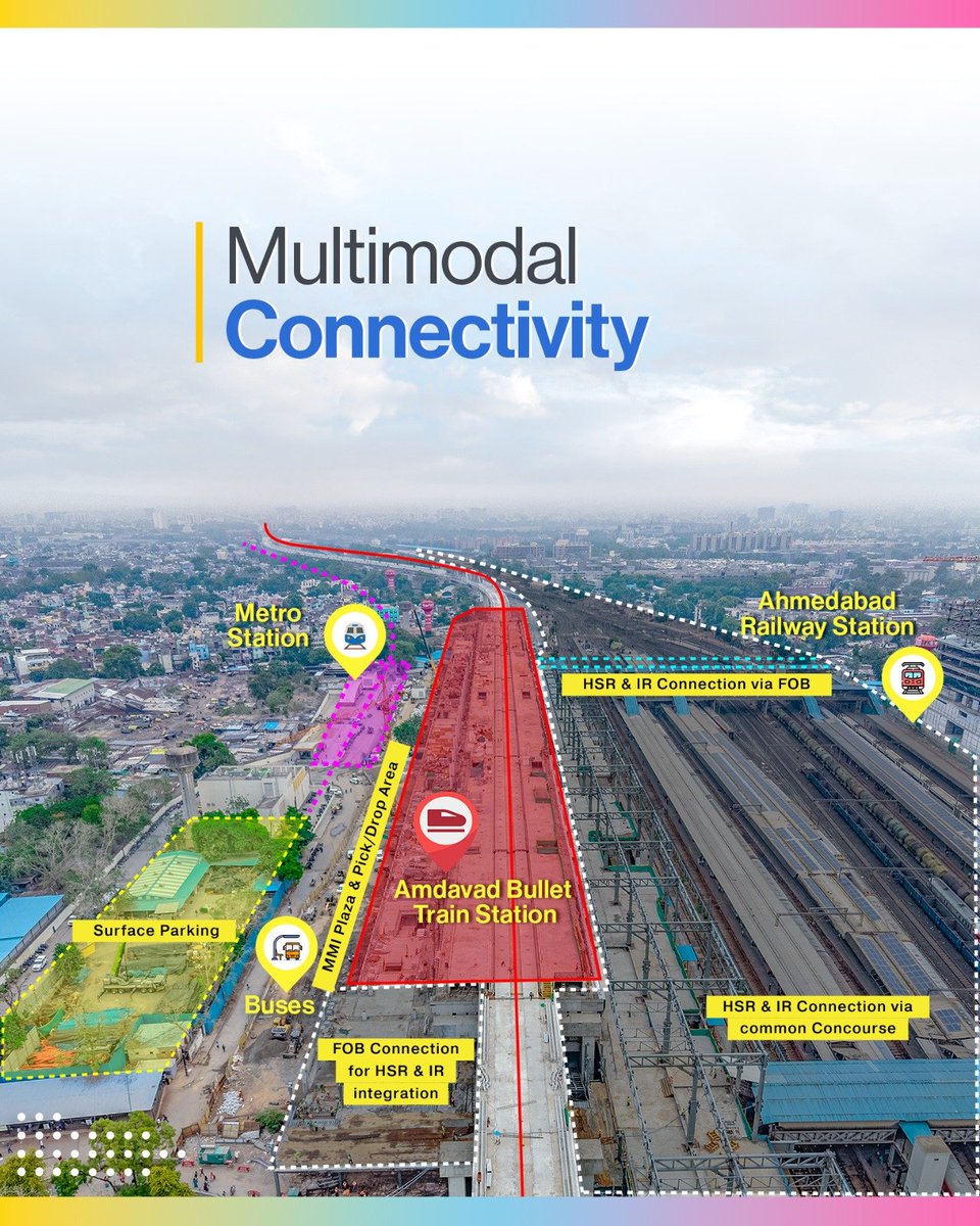 nhsrcl's tweet photo. Amdavad Bullet Train Station is taking shape as a future-ready mobility hub, where modern engineering meets the city’s rich cultural heritage.

Designed for greater passenger convenience, the station will offer easy access to railway, metro and bus services—helping travellers switch between different modes of transport seamlessly, while benefiting from modern, passenger-friendly facilities under one roof.

#BharatKaGarv