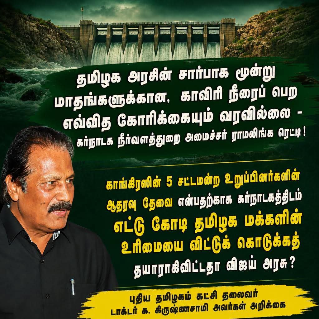 DrKrishnasamy's tweet photo. தமிழக அரசின் சார்பாக மூன்று மாதங்களுக்கான,  காவிரி நீரைப் பெற எவ்வித கோரிக்கையும் வரவில்லை - கர்நாடக நீர்வளத்துறை அமைச்சர் ராமலிங்க ரெட்டி!

காங்கிரஸின் 5 சட்டமன்ற உறுப்பினர்களின் ஆதரவு  தேவை என்பதற்காக கர்நாடகத்திடம் எட்டு கோடி தமிழக மக்களின் உரிமையை விட்டுக் கொடுக்கத் தயாராகிவிட்டதா விஜய் அரசு?
...............................................

டெல்டா மாவட்டங்களின் முக்கிய நீராதாரமாக விளங்குவது காவிரி ஆகும். அதை மட்டுமே நம்பி ஏறக்குறைய 12 லட்சம் ஏக்கர் நிலங்களில் குறுவை சாகுபடி நடைபெறுகிறது. தமிழகத்தின் நெற்களஞ்சியமாக விளங்கிவரும் டெல்டா பகுதிக்கு உரிய நேரத்தில் காவிரி நீர் வந்து சேரவில்லை எனில், கோடிக்கணக்கான மக்களின் உணவுத் தேவைக்குப் பெரும் குந்தகம் ஏற்படும்.

காவிரி நதிநீர் ஆணையம் மற்றும் உச்ச நீதிமன்றத் தீர்ப்புகளின்படி, ஒரு ஆண்டில் 177.25 டி.எம்.சி நீரை கர்நாடக அணைக்கட்டுகளிலிருந்து தமிழகத்திற்கு மாதந்தோறும் பிரித்துத் தர வேண்டும். குறிப்பாக வறட்சியான – distress காலமாக கருதப்படக்கூடிய மே மாத 2.5 tmc, ஜூன் மாத 9.19 tmc, ஜூலை மாத 31.24 tmc என மொத்தம் 42.98 டி.எம்.சி தண்ணீர் இந்த மூன்று மாதங்களில் திறந்து விடப்பட்டிருக்க வேண்டும். ஆனால், கடந்த மூன்று மாதங்களில் ஒரு சொட்டுத் தண்ணீர் கூடத் திறந்து விடப்படவில்லை. இதன் காரணமாக, ஜூன் மாதம் 12 ஆம் தேதி திறக்கப்பட வேண்டிய மேட்டூர் அணை திறக்கப்படவில்லை; குறுவை சாகுபடியும் நடைபெறவில்லை. 

"அழுத பிள்ளைக்குத்தான் பால் கிடைக்கும்" என்பது பழமொழி. ஆனால், நாம் அழுது பெற வேண்டிய அவசியமில்லை. நீதிமன்ற உத்தரவின்படியும், காவிரி நதிநீர் ஆணையத் தீர்ப்பின்படியும் நமக்குக் கிடைக்க வேண்டிய பங்கீட்டைப் பெறுவதற்குத் விஜய் அரசு போதிய அழுத்தம் கொடுத்தாலே போதும்.  ஆனால், தமிழக அரசின் சார்பாக மூன்று மாதங்களுக்கான நீரைப் பெற எவ்வித கோரிக்கையும் வரவில்லை என கர்நாடக நீர்வளத்துறை அமைச்சர் ராமலிங்க ரெட்டி அவர்கள் கூறியிருப்பது ஆச்சரியமளிக்கிறது.

எட்டு கோடி தமிழக மக்களின் நலனைப் பாதுகாக்க வேண்டிய பொறுப்பு இந்த அரசுக்கு உள்ளது. ஆனால், தமிழ்நாட்டின் நலனை விட்டுக் கொடுத்துவிட்டு ஆட்சியில் நீடிப்பதால் என்ன பயன்? 
காங்கிரஸின் ஐந்து சட்டமன்ற உறுப்பினர்களின் ஆதரவு தேவை என்பதற்காகத் தமிழ்நாட்டின் ஒட்டுமொத்த நலனையே கர்நாடகத்திடம் தாரைவார்ப்பது எந்த விதத்தில் நியாயம்? மக்கள் மீது அக்கறை கொணடவர்கள்  தங்களது ஆட்சி போனாலும் பரவாயில்லை என்று உரிமையை விட்டுக் கொடுக்காமல் போராடுவார்கள். ஆனால் விஜய் அவர்களோ, ஆட்சி அதிகாரத்தில் நிலைத்திருக்க வேண்டும் என்பதற்காக எட்டு கோடி தமிழக மக்களின் உரிமையை விட்டுக் கொடுத்து ஆட்சியைத் தக்க வைக்கத் தயாராகிவிட்டார் என்ற தோன்றுகிறது; இது ஏற்புடையதல்ல; தமிழக மக்கள் சகித்துக் கொள்ள மாட்டார்கள்.

எனவே, தமிழகத்திற்கு மே, ஜூன், ஜூலை மாதங்களில் கிடைக்க வேண்டிய நீரைப் பெற முதல்வர் விஜய் அவர்கள் உரத்த குரல் கொடுக்க வேண்டுமெனவும், உடனடியாக தமிழக நீர்வளத்துறை அமைச்சரை கர்நாடகத்திற்கு நேரடியாக அனுப்பி, தமிழகத்திற்கான உரிய பங்கீட்டைப் பெற உரிய நடவடிக்கை எடுக்க வேண்டுமெனவும்  என வலியுறுத்துகிறேன்.

•⁠  ⁠டாக்டர் க. கிருஷ்ணசாமி MD, Ex. MLA, 
நிறுவனர் & தலைவர், 
புதிய தமிழகம் கட்சி. 
10.07.2026

@CMOTamilnadu