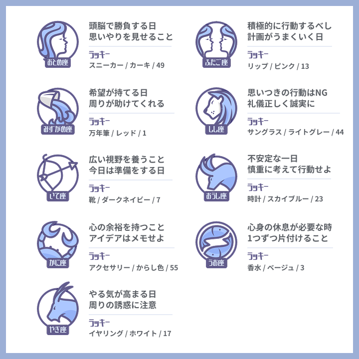 ForcetellerJP's tweet photo. 今日の運勢✨星座ランキング(7/19)
毎朝配信🌅詳しい占いはこちら⏬
https://t.co/XcJzC14eAC
1位  てんびん座
2位  さそり座
3位  おひつじ座
4位  おとめ座
5位  みずがめ座
6位  いて��
7位  かに座
8位  やぎ座
9位  ふたご座
10位  しし座
11位  おうし座
12位  うお座
#今日の運勢 #星占い https://t.co/uNQSyAKeEm