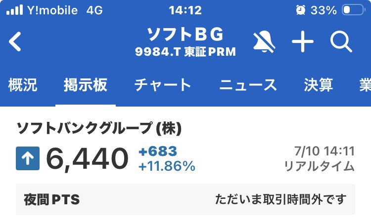 keityke227's tweet photo. あぶねえ！昨日、追証覚悟で入金準備してたらまさかの大暴騰ww
#ソフトバンクグループ https://t.co/8A0kWg9j0Y