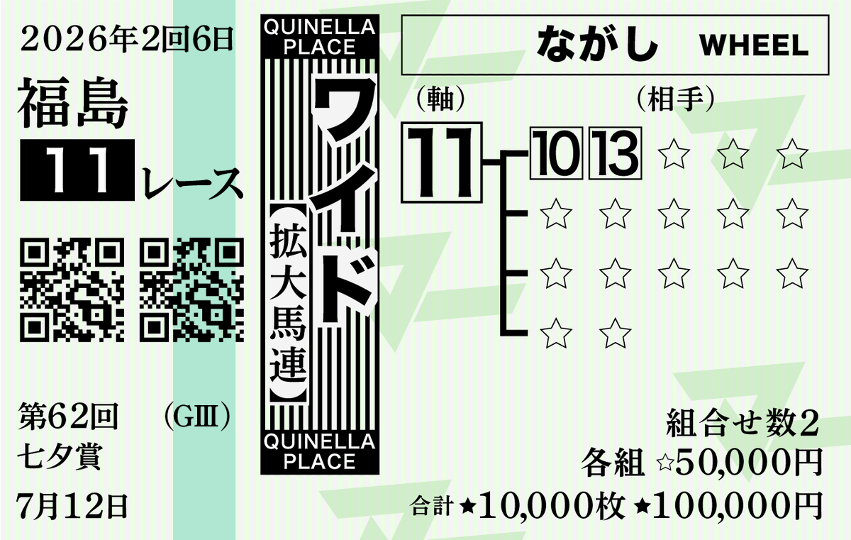 秘密の馬券''教えます。【マー】 (@secret_keiba_ma) / Posts / X