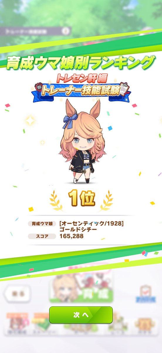 rennmerihalizo's tweet photo. 技能試験通常シチー1位＆全体ランキング最終87位！！！
悲願だったBCとラーメンの二冠達成！！
支えてくれたたくさんの方々と
応えてくれたシチーに最高の感謝を！！
愛してるぞー！！シチーーーー！！！！ https://t.co/gKdupyF1my