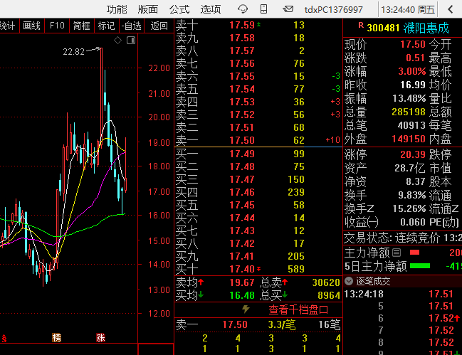 股夫子 tweet media
