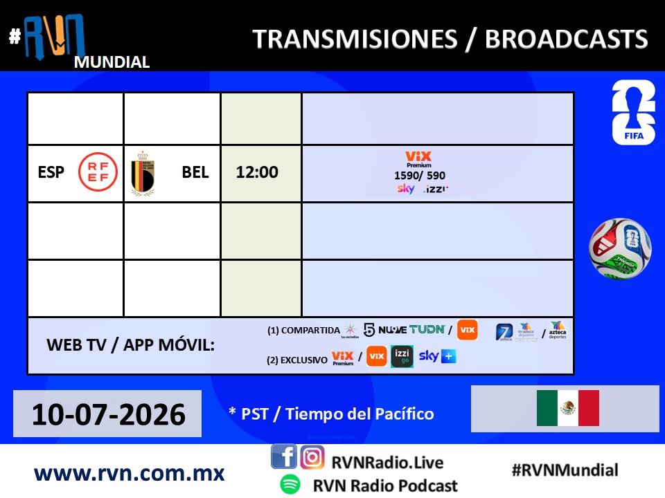 DavRodriguez85's tweet photo. #RVNMundial 2026
Agenda de Transmisiones #MEX, #CAN y #USA
Viernes 10/07/2026
https://t.co/ZwT7aUW2G5
#RVNSports #FIFAWorldCup #RVNRadio https://t.co/z0gH56MoKs