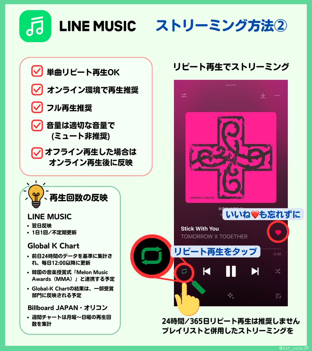 txt_voteJP's tweet photo. 🟩LINE MUSICでストリーミングしよう

アプリDL
🍎https://t.co/uPYvDPKGpl
🤖https://t.co/Vs5ypaIRcx

✅アーティストをフォロー ✅楽曲をお気に入り登録
✅ オンライン環境で再生推奨 ✅ 1曲フル再生推奨
✅プレイリストに追加 ✅SNSでシェア

⬇️ストリーミング方法 https://t.co/cmHMy65zcT
