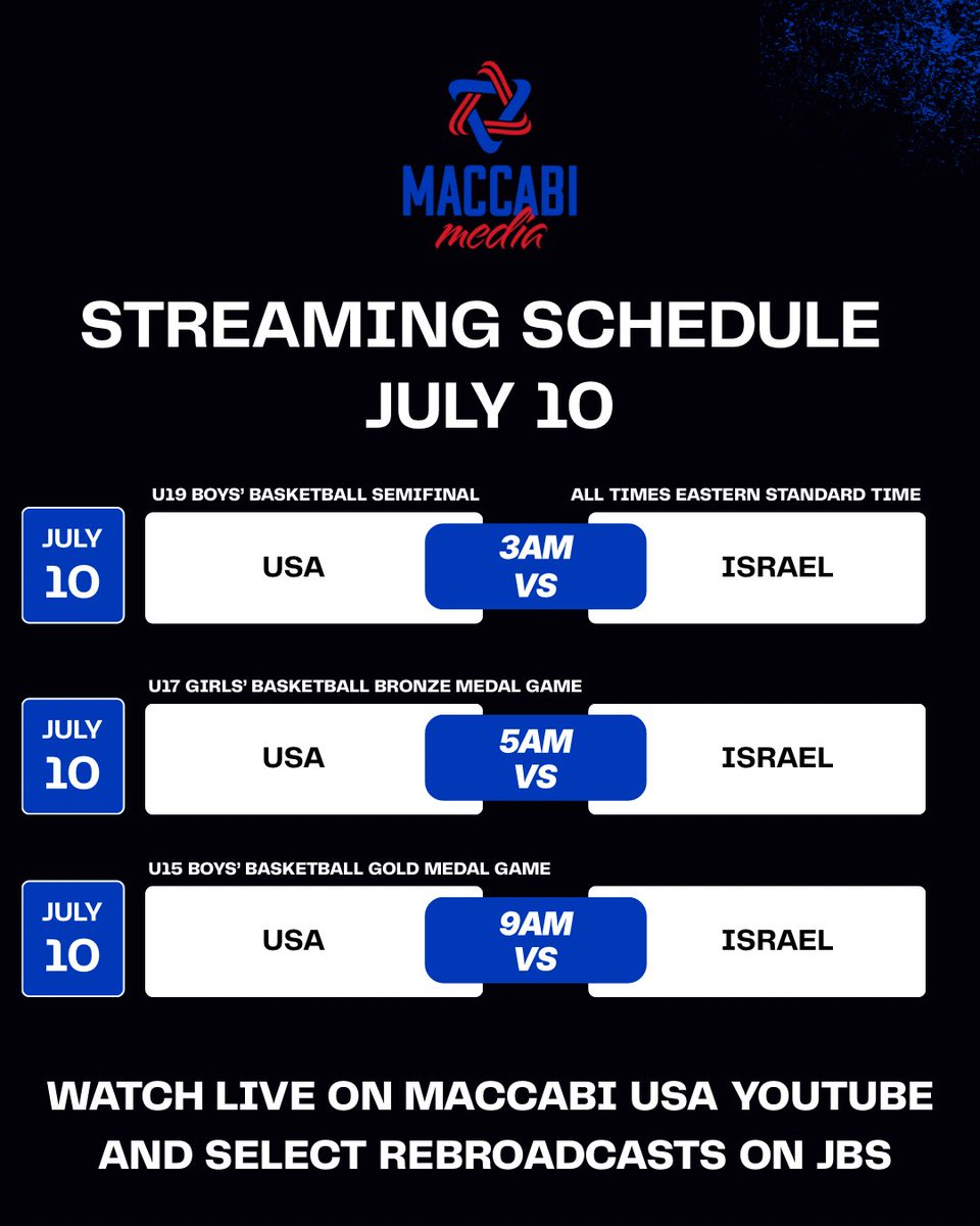 MaccabiUSA's tweet photo. We’ve got an epic basketball triple header streaming live on the Maccabi USA YouTube channel!

Stream all the games here: https://t.co/8gFzMd2yci https://t.co/HqTAw9jr6l