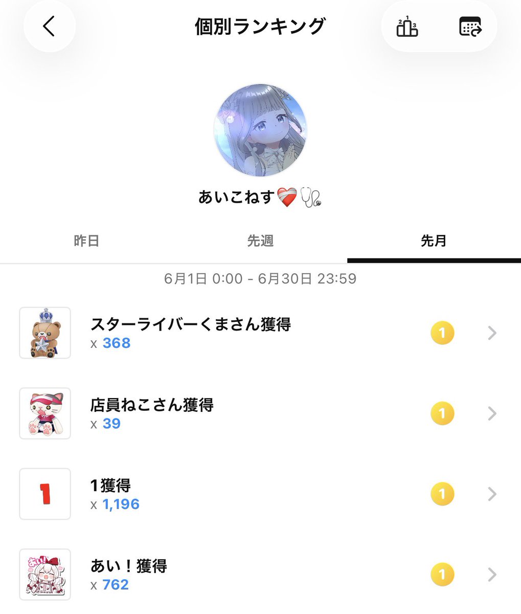 aiconess999's tweet photo. 遅くなりましたが
６月ありがとうございました✨

60名のサポーター様感謝です✨
そして絶対にとりたかった
スタライくまさん🧸１位
叶えてくれて本当にありがとう✨

沢山の思い出と共に６月
スターライバー６期生を終えました🙏🏼✨

７月は声帯療養のため少し短めになるけど
毎日配信がんばります✨ https://t.co/GOh1cFoqgv