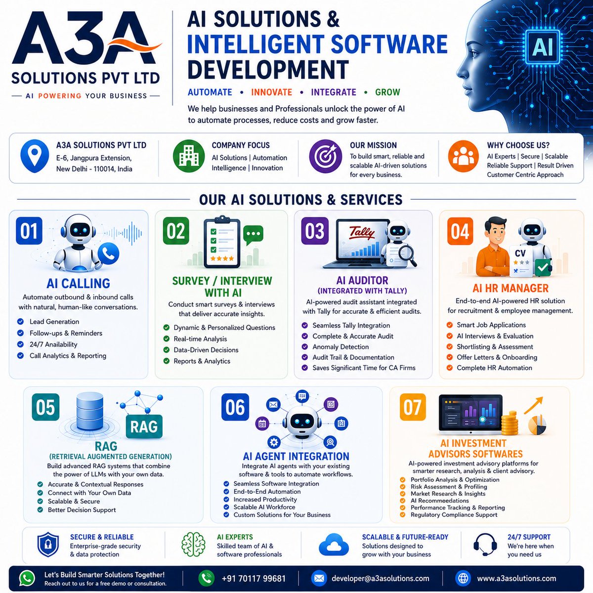 a3asolutions's tweet photo. Most CA firms spend hundreds of hours every month on repetitive work like audits, document verification, client follow-ups, hiring, and reporting.

At A3A Solutions Pvt. Ltd., we've built AI solutions specifically to reduce this workload. https://t.co/03KOHpaOld