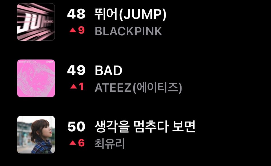 ateez_charts's tweet photo. Bad” has reached a new peak on Flo chart #49 

@ATEEZofficial 
#ATEEZ #에이티즈
#GOLDENHOUR #GOLDENHOUR_Part5 #BAD https://t.co/yglV7R6S8u