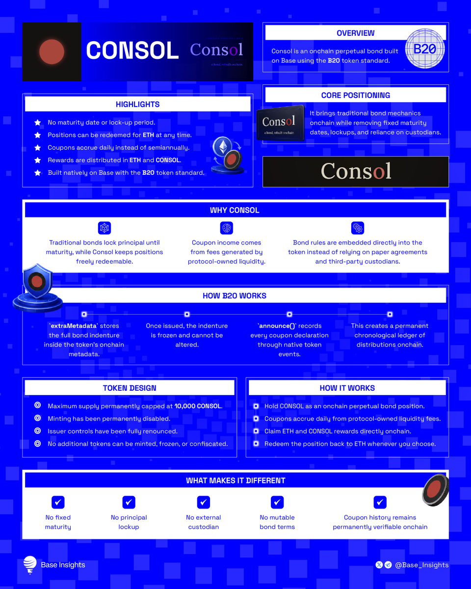 Base Insights tweet media