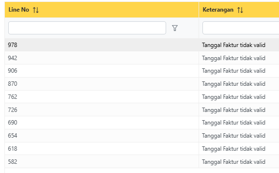 ihugHongJay's tweet photo. ka ini kenapa ya begini? padahal tidak ada line nomor tersebut dan tanggal faktur pun valid @kring_pajak https://t.co/dmJH983BDW