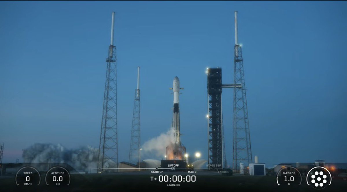 ReysonLizardo's tweet photo. Del 8 al 14 de junio se lanzaron 8 misiones espaciales: SpaceX con Starlink 10-35, 17-44 y 10-54 (comms); China con 2 x SatNet DTC (test), TJSW-25 (militar) y 8 x Jilin-1 (observ. terrestre); Rocket Lab con Curveball (militar); y Japón con H3-30 (test) #SpaceNews https://t.co/Wqfg0Rcfbf