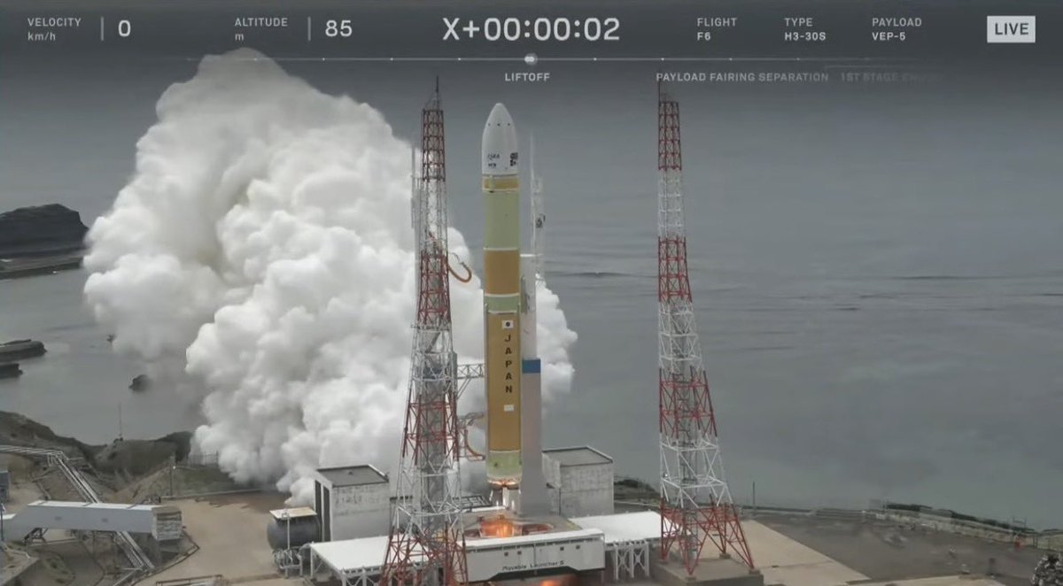 ReysonLizardo's tweet photo. Del 8 al 14 de junio se lanzaron 8 misiones espaciales: SpaceX con Starlink 10-35, 17-44 y 10-54 (comms); China con 2 x SatNet DTC (test), TJSW-25 (militar) y 8 x Jilin-1 (observ. terrestre); Rocket Lab con Curveball (militar); y Japón con H3-30 (test) #SpaceNews https://t.co/Wqfg0Rcfbf