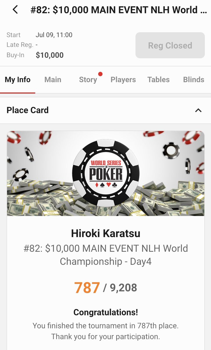 poker_hiroki's tweet photo. #82 $10000 MAIN EVENT Day4

787/9208.
5年ぶりのWSOP Main🇺🇸
やはり最高に楽しかった！！！

また、来年リベンジします🔥🔥🔥
応援ありがとうございました。。。😭

GG‼️ https://t.co/8mpCFdfQpA
