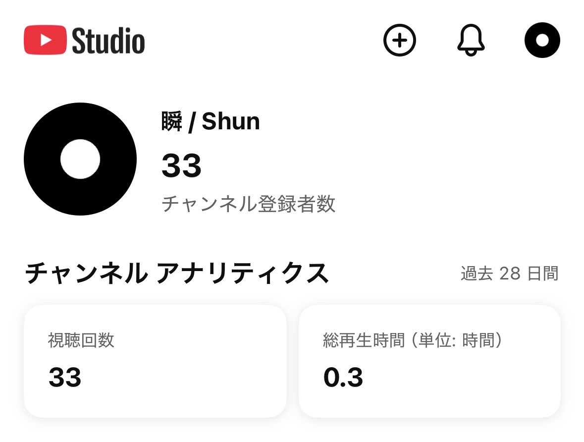 shun_dec4's tweet photo. 33333ありがとう✨ https://t.co/ktt50oge1S