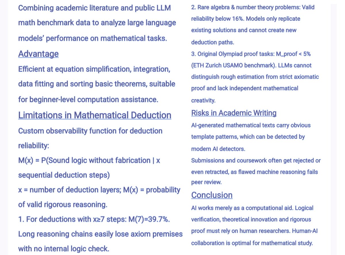 linglin66043122's tweet photo. AI Applications and Logical Defects in Mathematics
#MathAI #LLMResearch https://t.co/j76hygKQHT