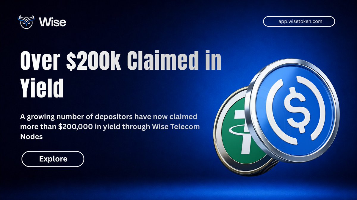 WISE_Token's tweet photo. Another milestone for Wise Telecom Nodes.

In less than two years since launch, more than $200,000 in yield has been claimed by depositors. Relative to the capital deployed over that period, it reflects the consistency of our revenue-backed yield model.

A reminder that our revenue-backed yield model is both scalable and sustainable.

Explore: https://t.co/nx3ByoxDOU