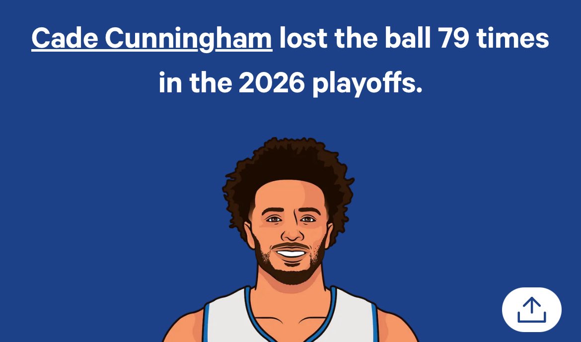 SiteNYK's tweet photo. I see Pistons fans trying to rewrite history like this didn’t happen😭 https://t.co/CfFkdoTIw4
