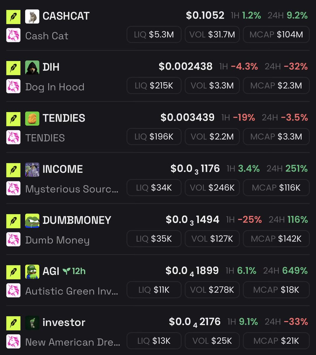 evfiend's tweet photo. robinhood chain bags update https://t.co/3RVbfgZmYw