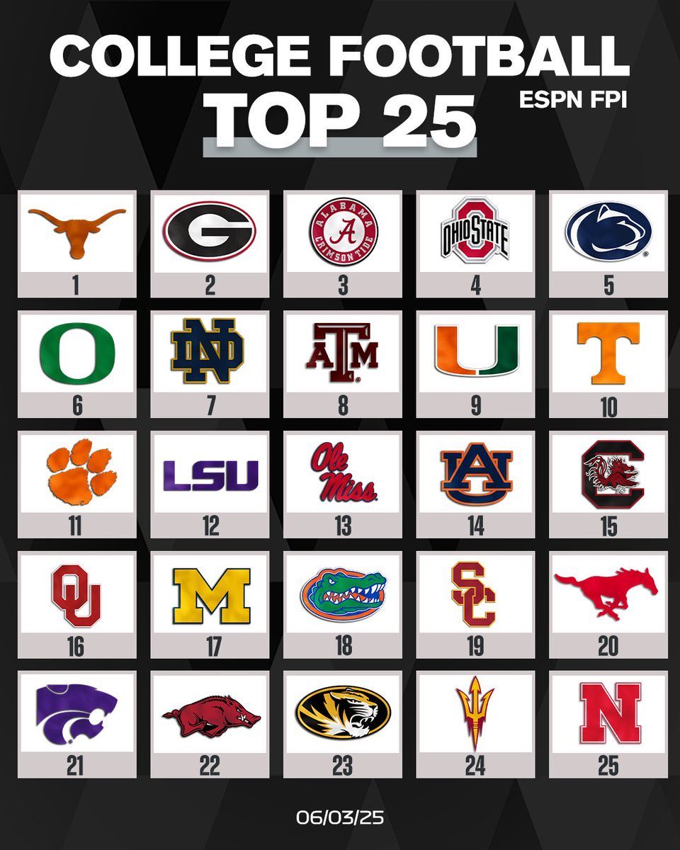 CollegeCrew tweet picture