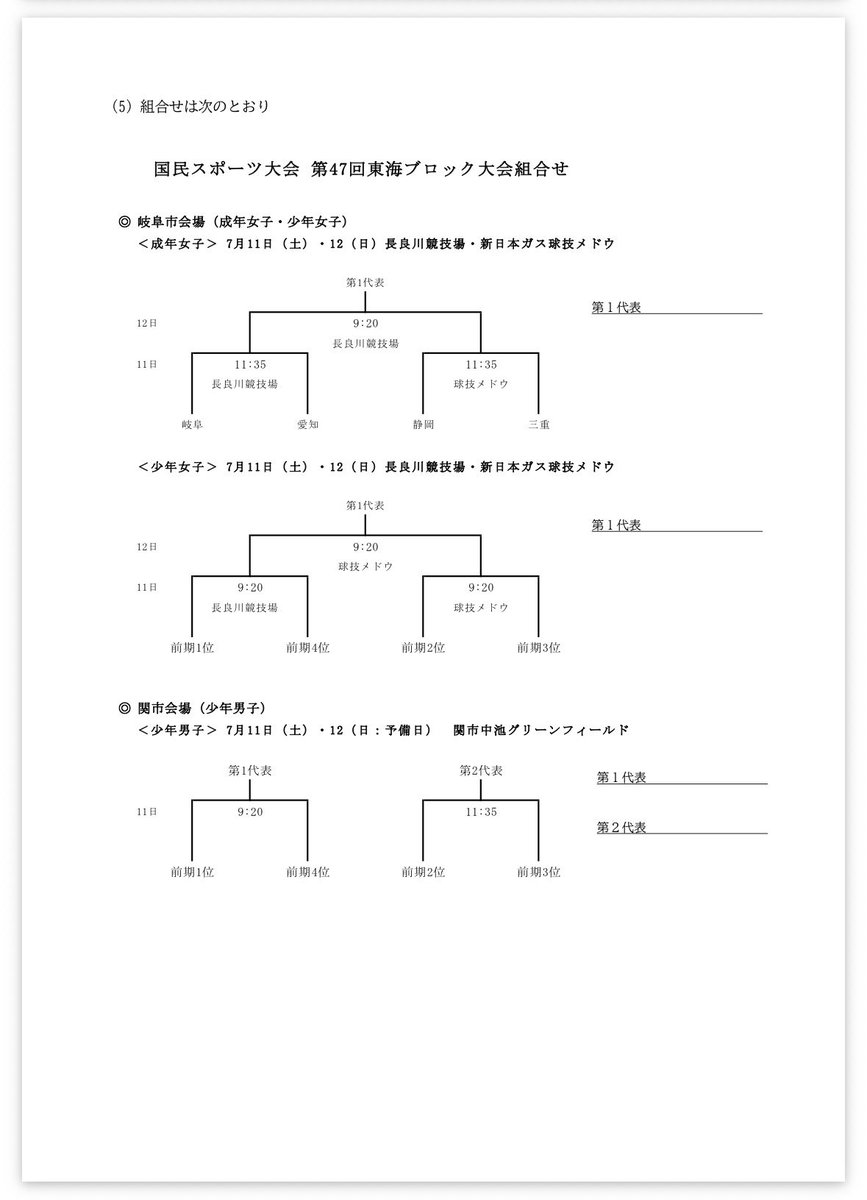 LoveledgeNagoya's tweet photo. \\国民スポーツ大会 第47回東海ブロック大会選手のお知らせ//

この度、7月11日(土)-12日(日)に行われる
『国民スポーツ大会 第47回東海ブロック大会』に出場する国スポ成年女子の愛知県選抜メンバーに、トップチーム選手が選出されました！✨

https://t.co/nVu5rm4DiK https://t.co/pv7jA4IzxE