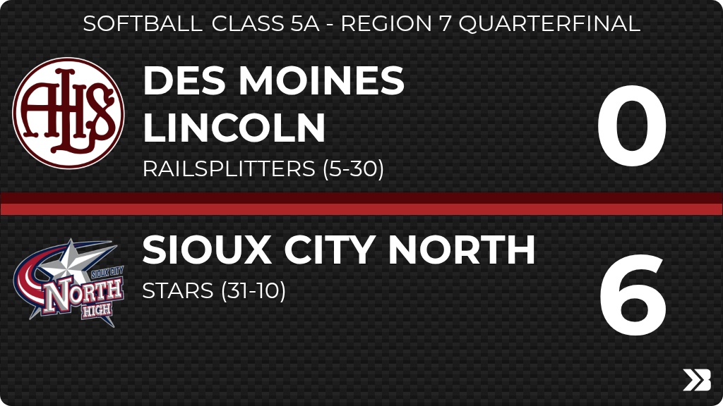 Lincoln High School tweet media