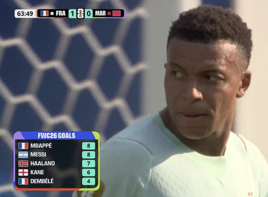 DrJekyll97's tweet photo. Creo no dimensionamos que La Bota de Oro de este mundial es de las más competidas en los últimos tiempos del futbol. https://t.co/TM16UQ3xw5