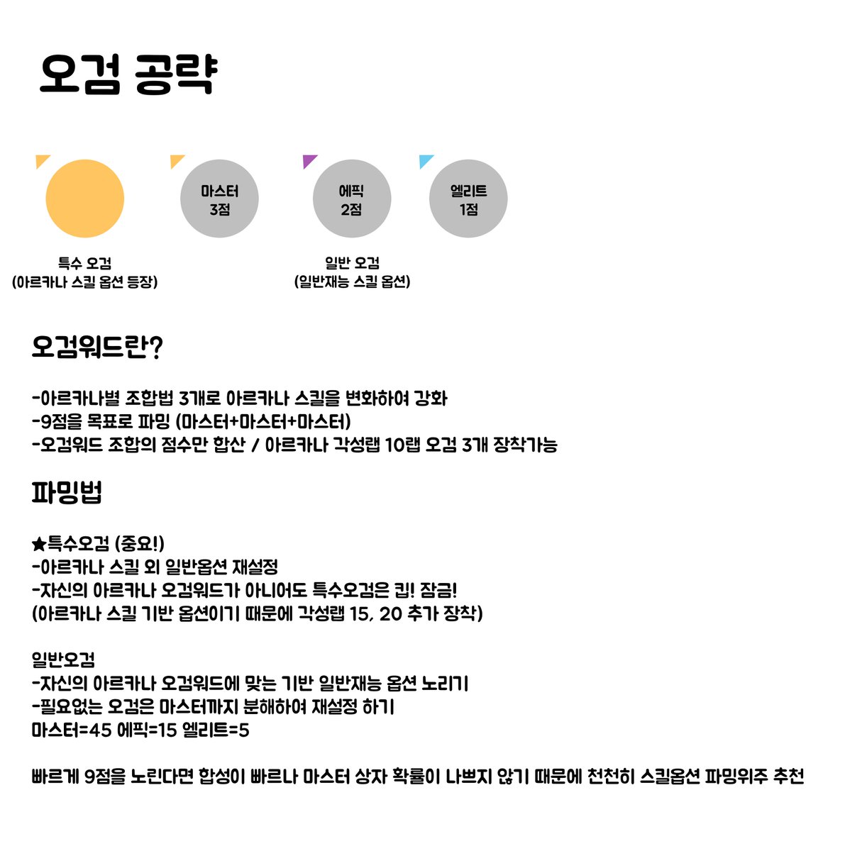 DD_M1122's tweet photo. 심심해서 길드원들 보라고 정리했는데 탐라에서도 오검 어려우신분들 보실라면 보시길... https://t.co/8MG2tmFB5b