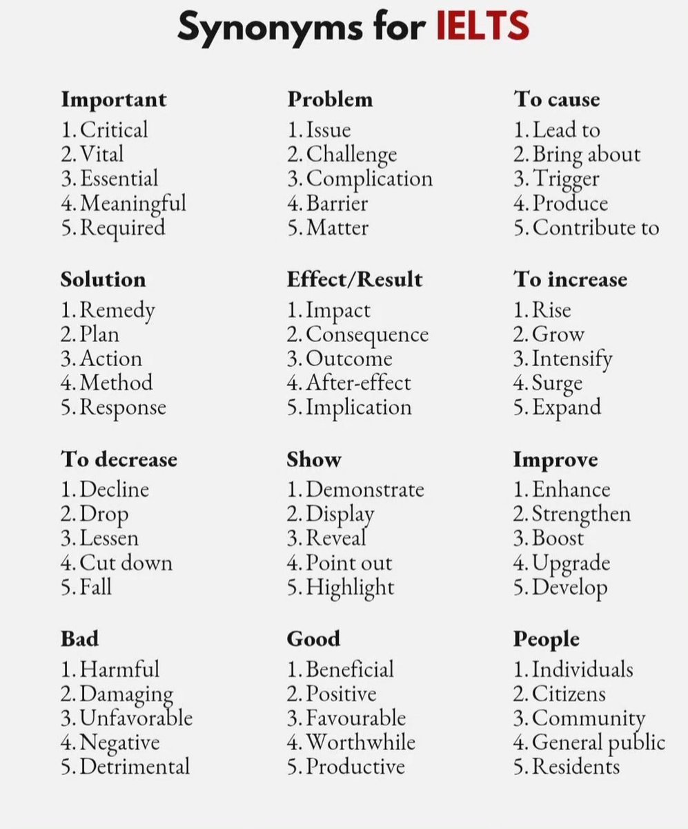 EGrammer41600's tweet photo. Synonyms for IELTS https://t.co/246qfyWNw4
