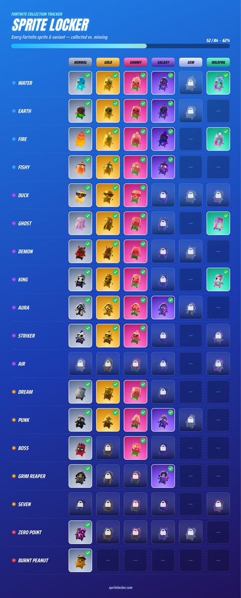 alinajavaid_'s tweet photo. @randomviewer56 @missingyouulol I can give you both for the holo striker and any other one I’m missing that you have?! https://t.co/aCjM7iSxVI