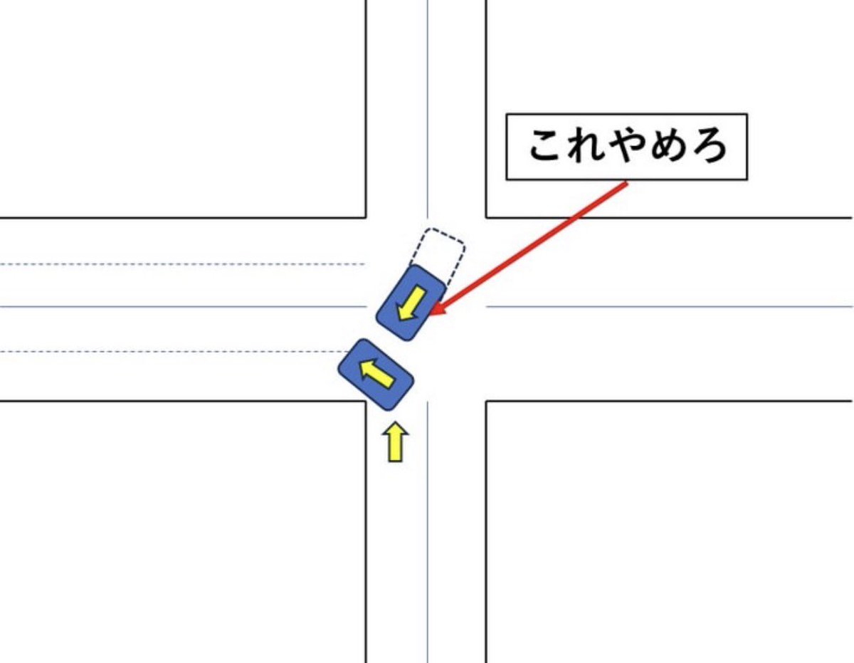 Sebasti22120632's tweet photo. 車やバイク運転してる人に言いたい これ本当にやめて。  ]

左折優先だって。 https://t.co/KacxFG2rEH
