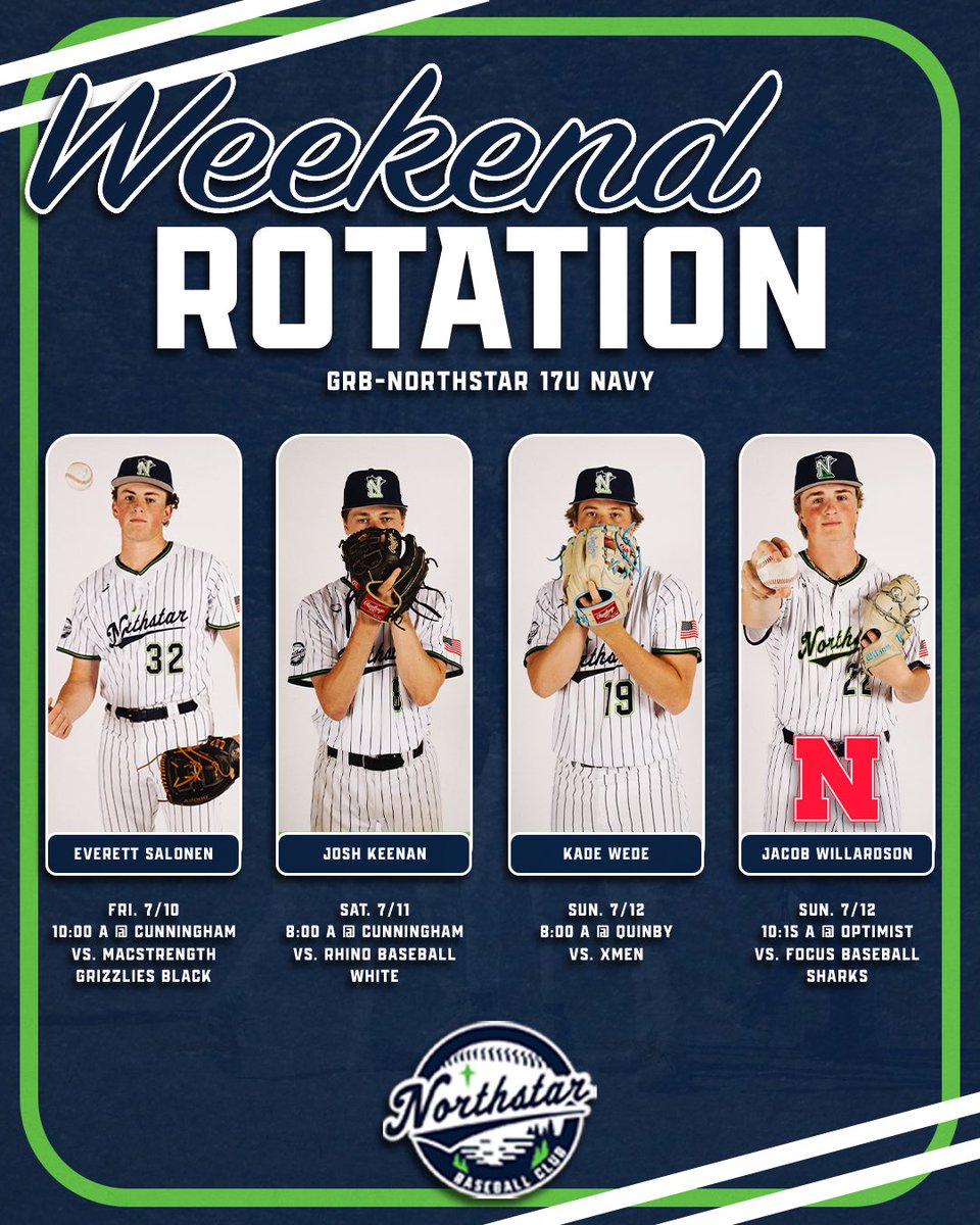 GRBNorthstar's tweet photo. 17u Navy Rotation for The WWBA North Championship…

#TrueNorth | #GRBNorthstar https://t.co/hPVxrHbVMH