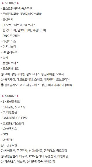 돈백이 tweet media
