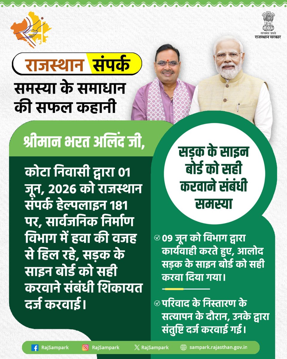 RajSampark's tweet photo. प्रदेश के आमजन की समस्याओं का शीघ्र समाधान उपलब्ध कराने के लिए, राजस्थान संपर्क निरंतर कार्यरत है। इसी क्रम में श्रीमान भरत अलिंद जी द्वारा हेल्पलाइन 181 पर, सड़क के साइन बोर्ड को सही करवाने संबंधी शिकायत दर्ज करवाई, जिसका समाधान साइन बोर्ड को सही करवाकर किया गया। https://t.co/fORbRAhdzT