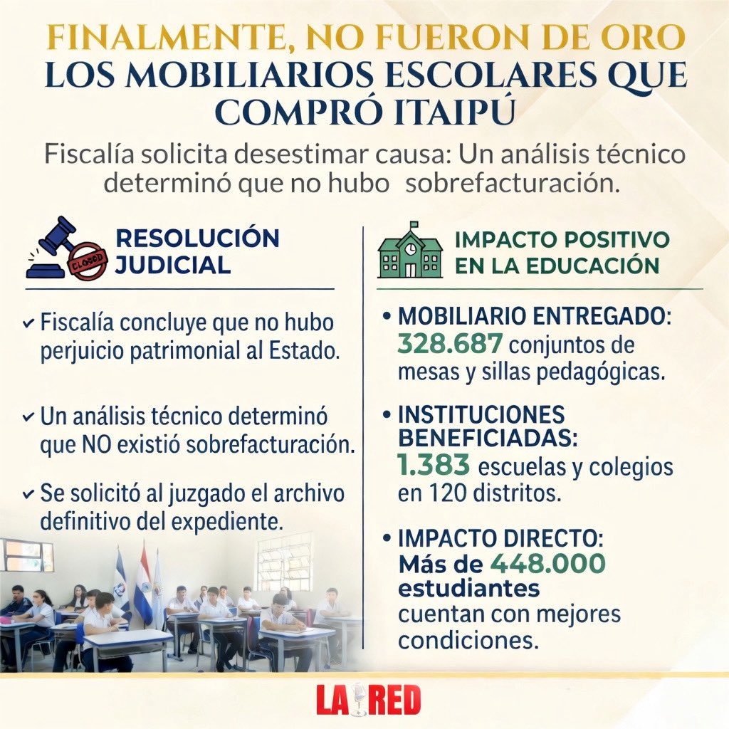 LA RED 🇵🇾 tweet media