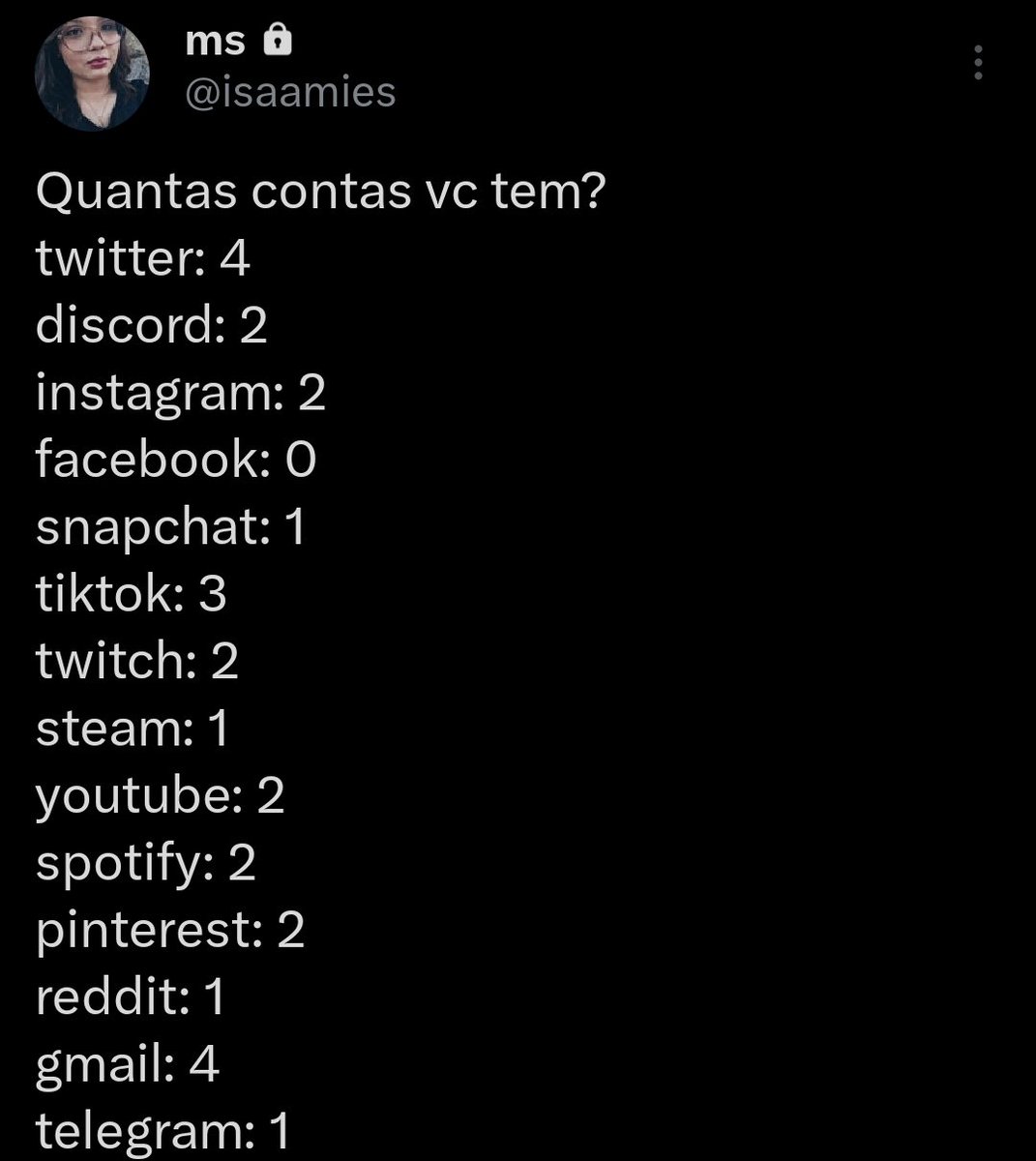 piolhosujo's tweet photo. Quantas contas você tem?
twitter: 1
discord: 2
instagram: 2
facebook: 1
snapchat: 1
tiktok: 1
twitch: 1
steam: 1
youtube: 2
spotify: 1
pinterest: 1
reddit: 5
gmail: 10
telegram: 1
Republicando a @isaamies https://t.co/Bp1gin2IE3