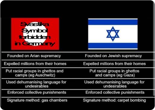 DegSep's tweet photo. @judeangeneral2 @IsraeliPM @IsraelWarRoom Cry harder! https://t.co/KXOWXyCwax