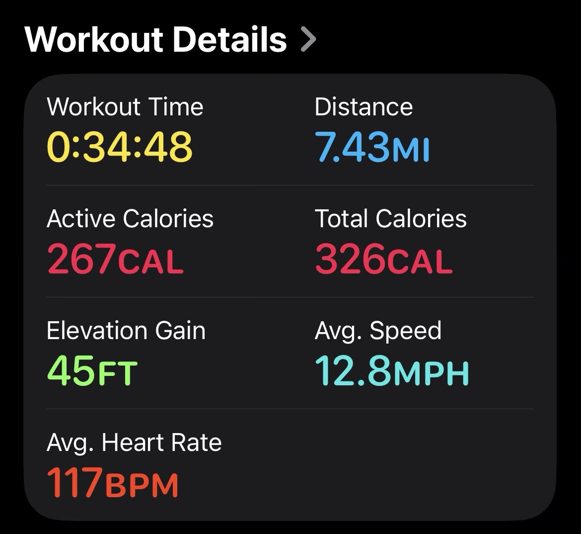 BenLCameron14's tweet photo. #underdogcardioclub 12 https://t.co/bUU4EKqGht