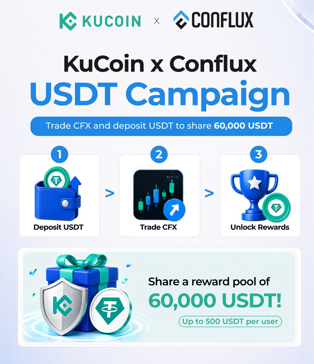Conflux_CN's tweet photo. Conflux 社區的小夥伴們 👋，非常感謝大家對 @kucoincom × Conflux USDT0 聯合活動的熱情支持！

目前活動仍在火熱進行中，現在參與還來得及： 
• 透過 Conflux 網絡充值 USDT 
• 進行 CFX 交易 
• 一起���分 60,000 USDT 專屬獎池！💸

🔗 點擊加入活動：https://t.co/61g3kT4XMb https://t.co/LPzYbjlBOG