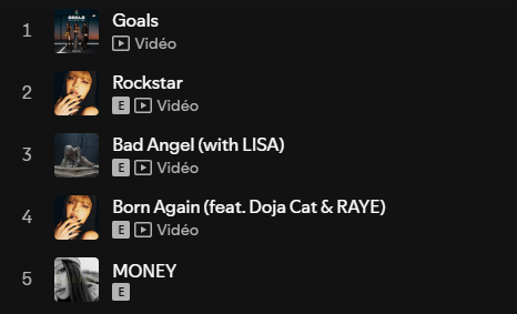 BPSpotify_chart's tweet photo. #LISA “Rockstar” returns to her 2nd most famous song surpassing “Bad Angel.”

stream Bad Angel!!🤍🤍🤍🤍 https://t.co/oRXuUPJ4Cv