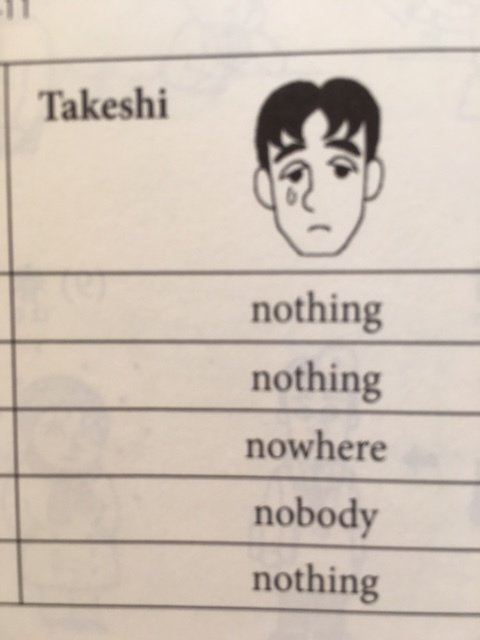 SaphyChaos's tweet photo. If you're gonna read Genki be prepared. There is not a single manga character who has suffered more than Takeshi-kun https://t.co/HBeTtR851y