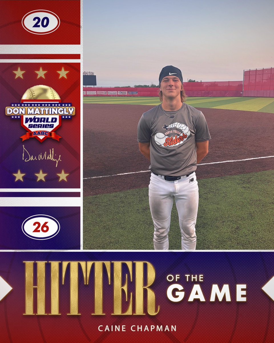 FiveToolTexas's tweet photo. #MattinglyWS F: @stsliders 17U Mayer 5, Midland Southwest Scout 2027 4
PoG: @brody_beck20 Walk-Off 2B, 2 RBI
Hitter: @Cainechapman12 2-2, BB https://t.co/IRh8Pahd9z