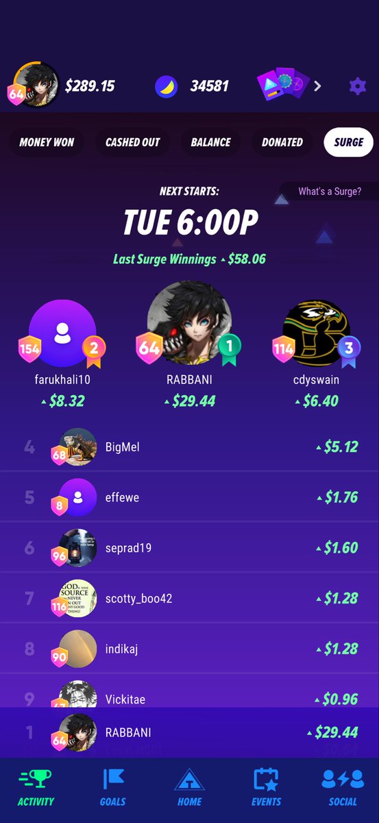 RABBANI914's tweet photo. Just won my 9th Surge victory on @tallyup! ๐ฅ
Excited for this epic battle against tough opponents! ๐ช
Congrats to all participants!
Next Surge is Tuesday at 6 p.m. PST. Join us for prizes!
Whoโs ready? Drop a ๐ฅ below
#TallyUP #Surge https://t.co/7EPW20eD1D