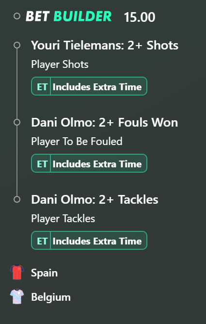 MatchdayProTips tweet picture