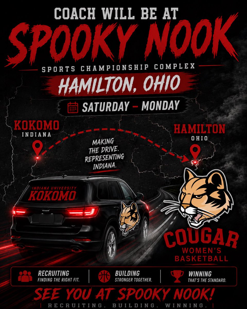 IU Kokomo Women’s Basketball tweet media